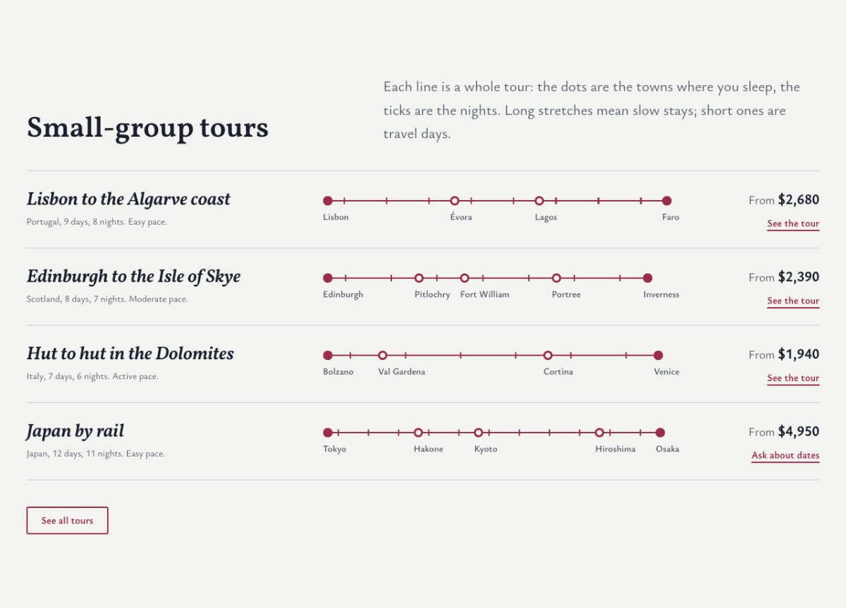 LT Travel design: tours section