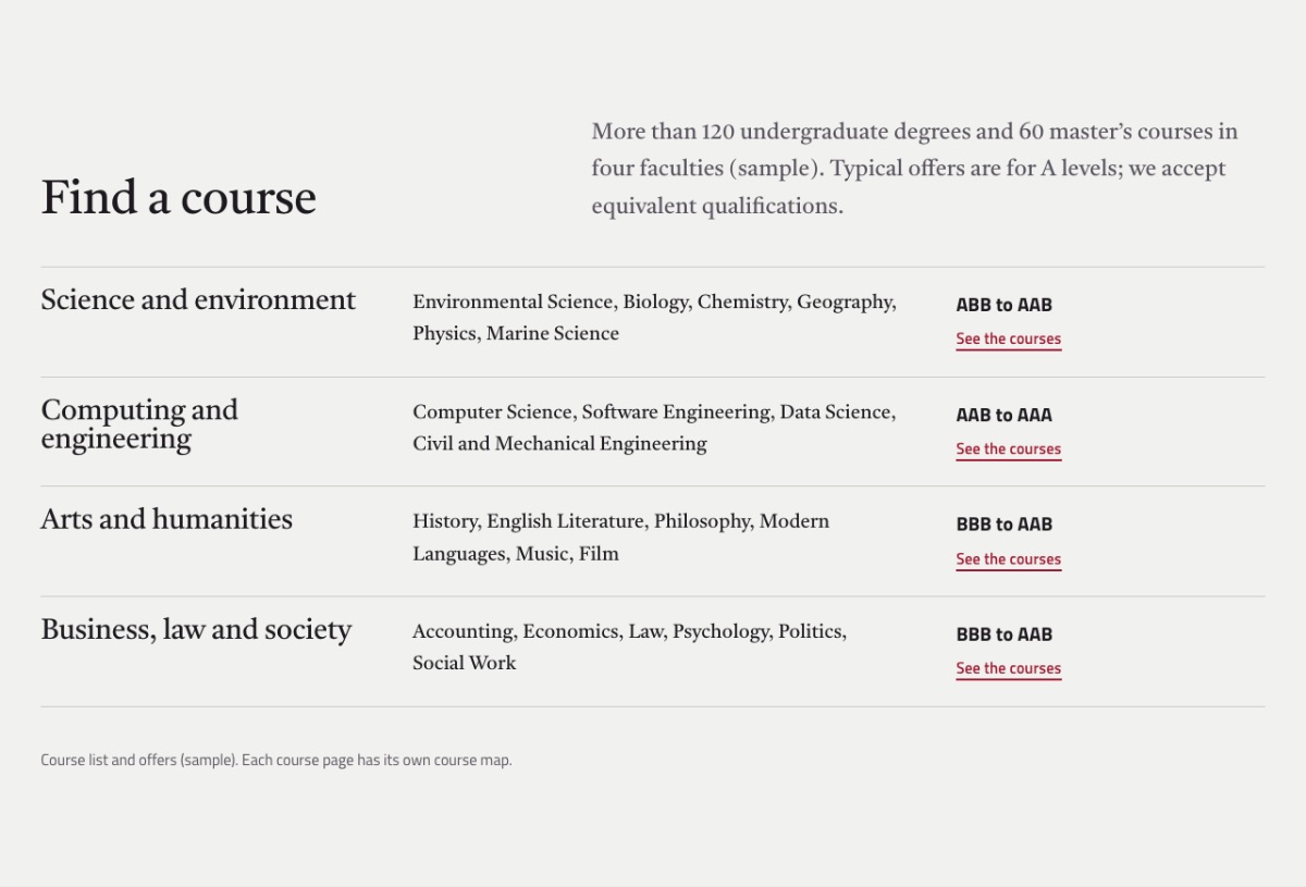 LT University design: courses section