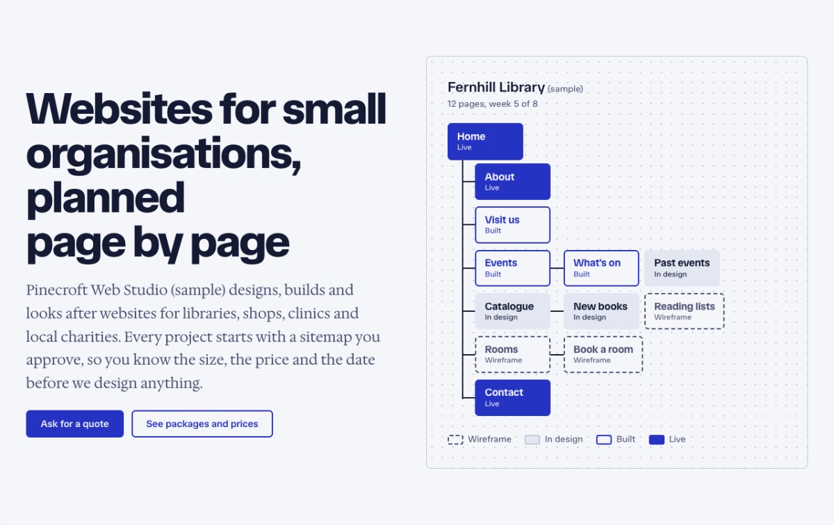 LT Web Design design: sitemap section