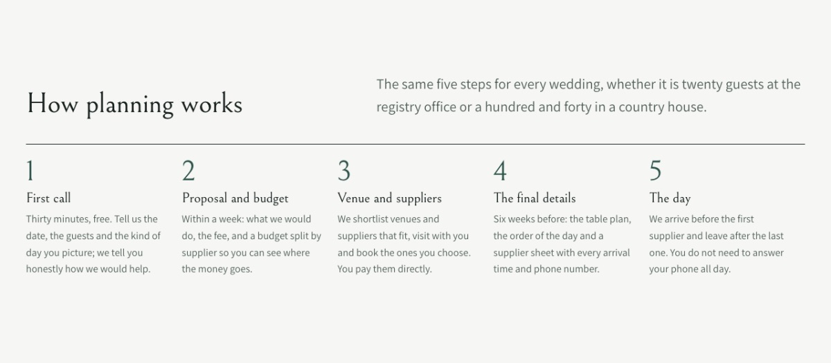 LT Wedding design: how section