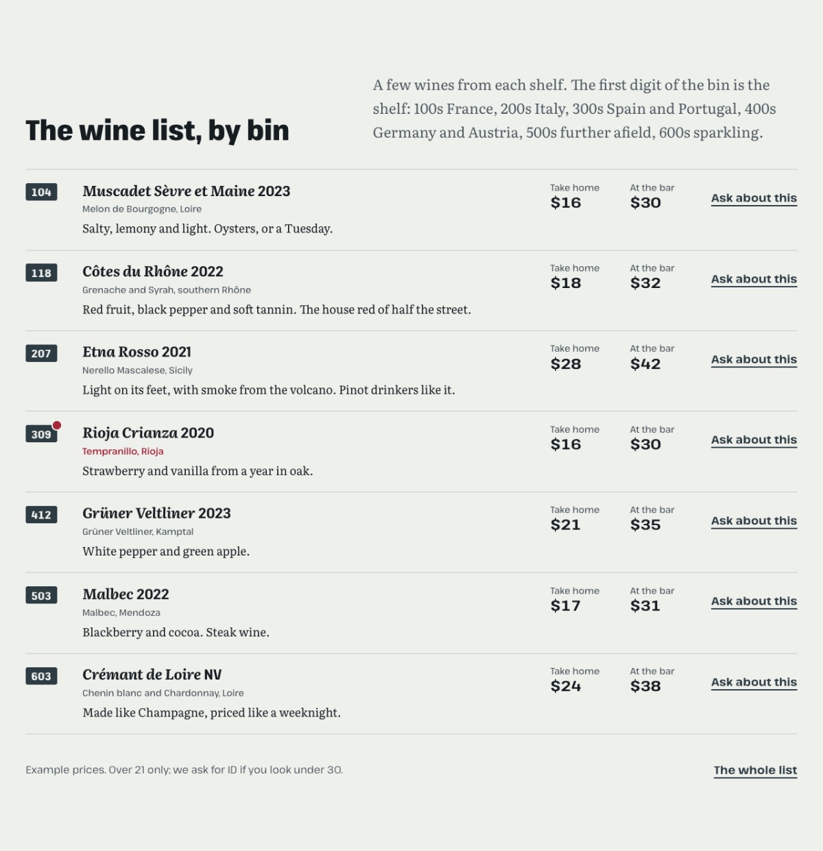 LT Wine Shop design: list section